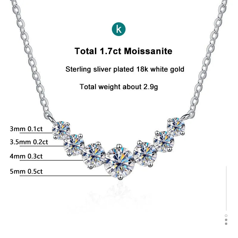 LuminaLux Moissanite Elegance Necklace