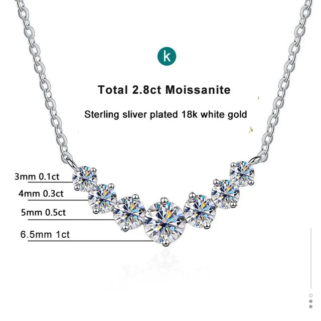 LuminaLux Moissanite Elegance Necklace