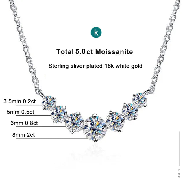 LuminaLux Moissanite Elegance Necklace