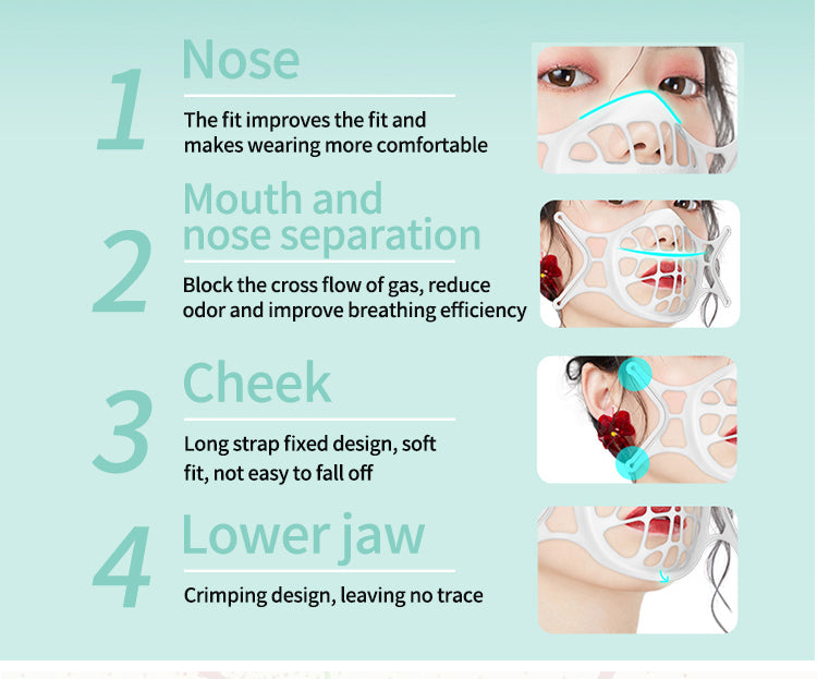 3pc 3d Mouth Mask Support Breathing Assist