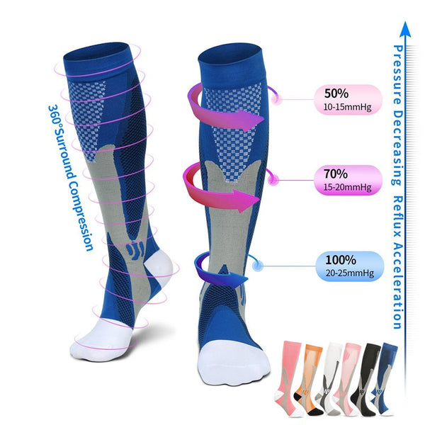 Running Compression Socks