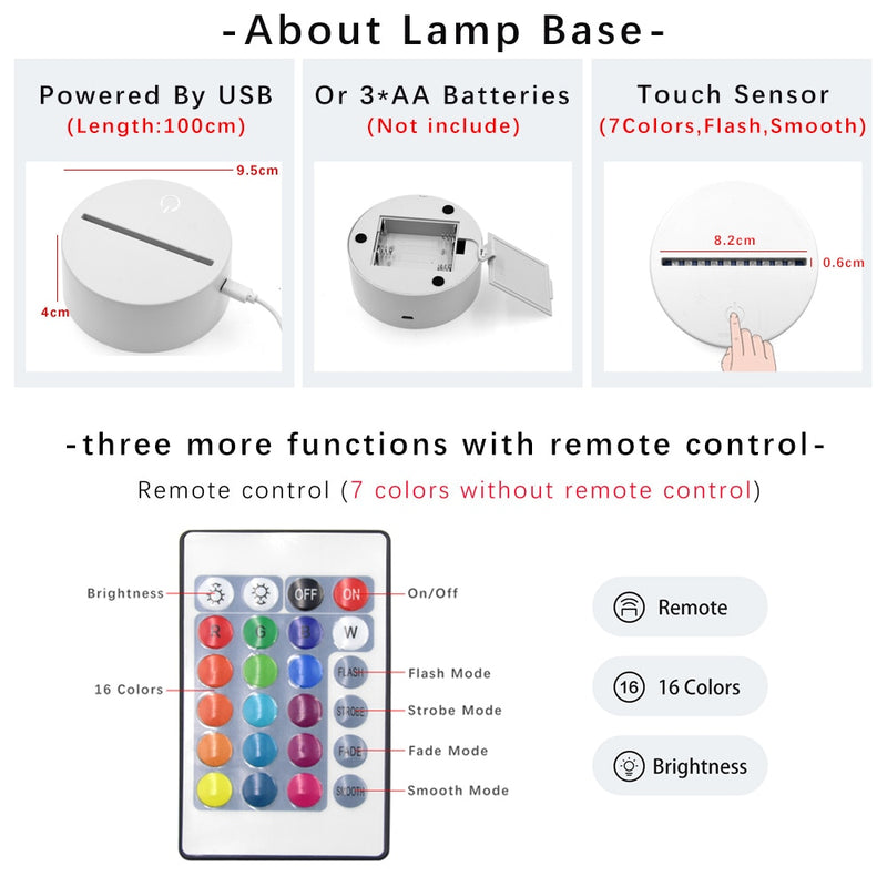 Rewritable Night Light with Message